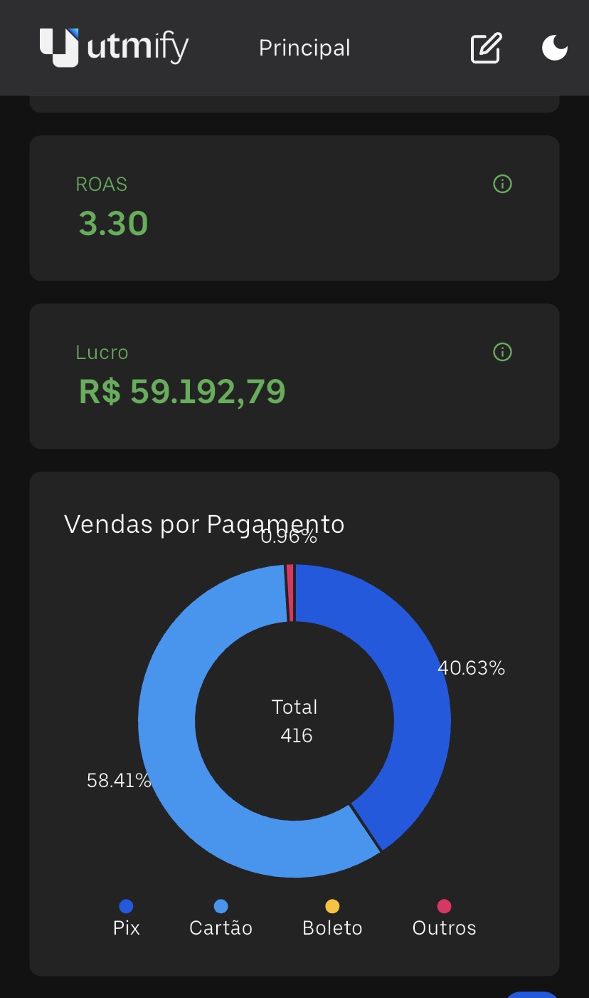 Métrica real de campanha 3